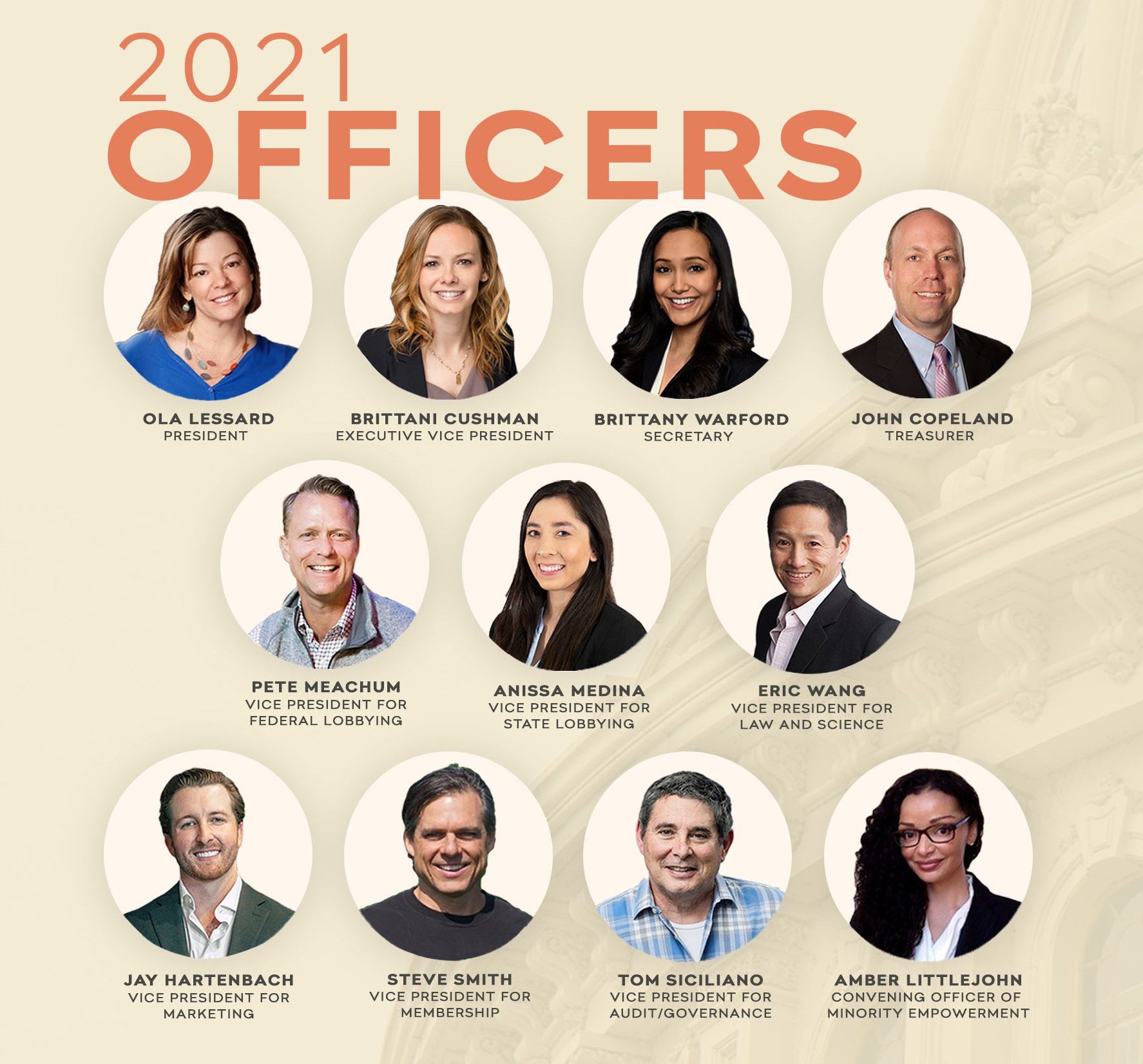 U.S. Hemp Roundtable Announces Diverse, Influential Slate of 2021 National Officers